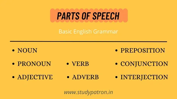 8 Parts of Speech Definitions and Examples