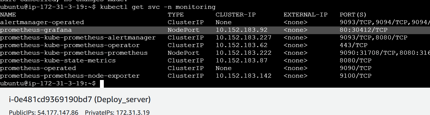 Prometheus and Grafana service after updating NodePort