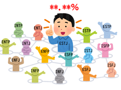 選択した画像 Estp 性格 割合 326132