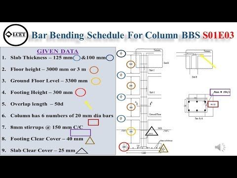 Civil Engineering: How to calculate cutting length of Rings of rectangular  column?