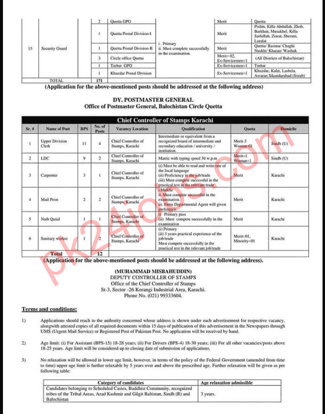 Pakistan Post Jobs 2022 – Government Jobs 2022