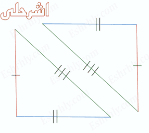 مسلمة التطابق بثلاثة اضلاع