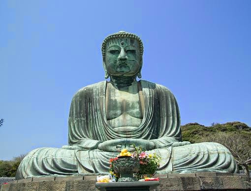 Explicação das Imagens do Buda