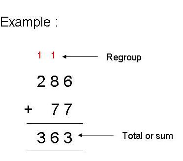 DUNIA MATEMATIK: IQ TEST