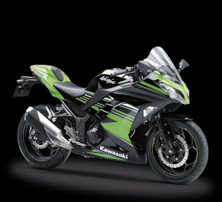 Harga Terbaru Ninja 250 SE LTD