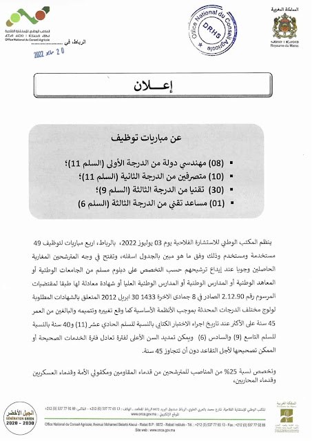 Office of State Agriculture Council Concours ONCA 2022 (49 emplois)