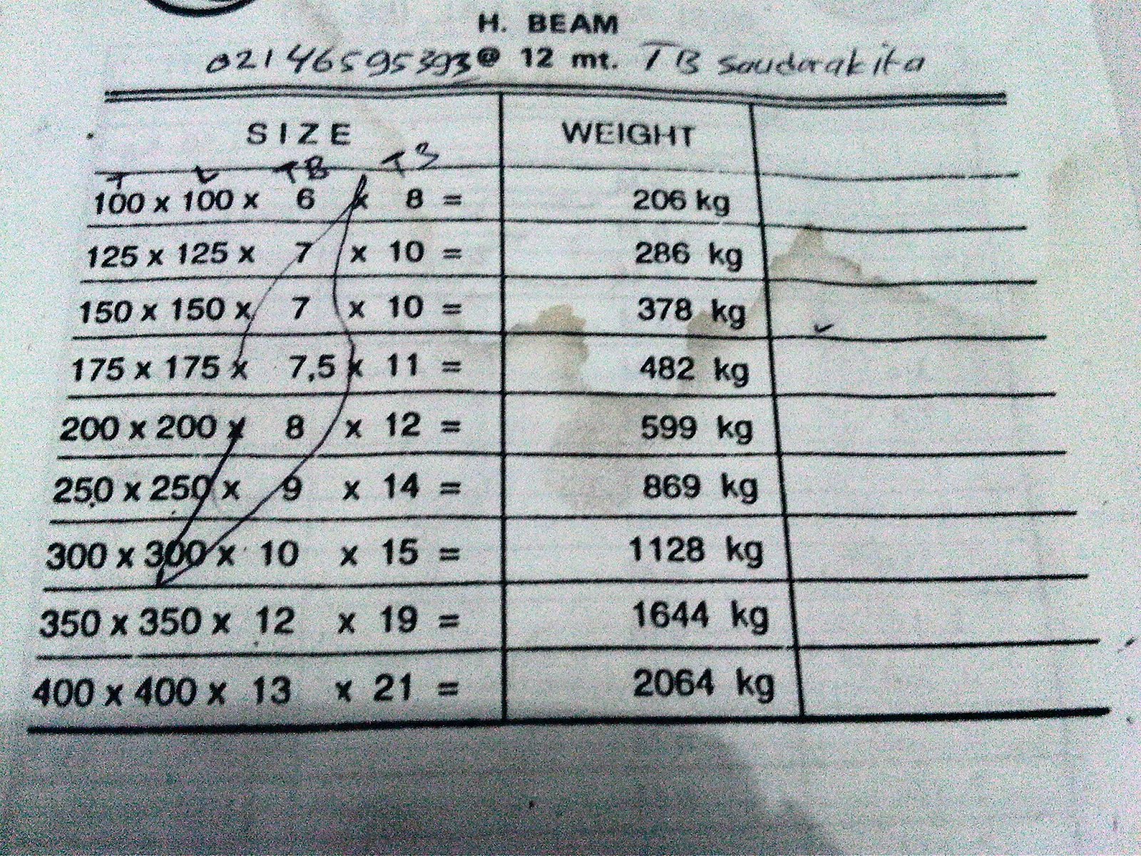 BAJA H  BEAM  telp 08567081281 BESI BAJA H  BEAM  MURAH 