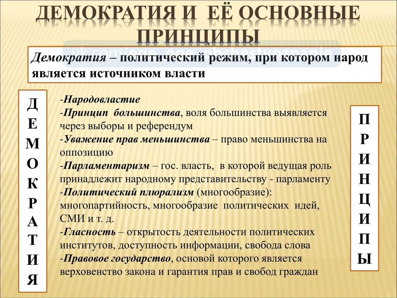 Демократизация политического режима. Политическая система. Принципы демократического режима. Принципы демократического общества. Принципы демократического политического режима.