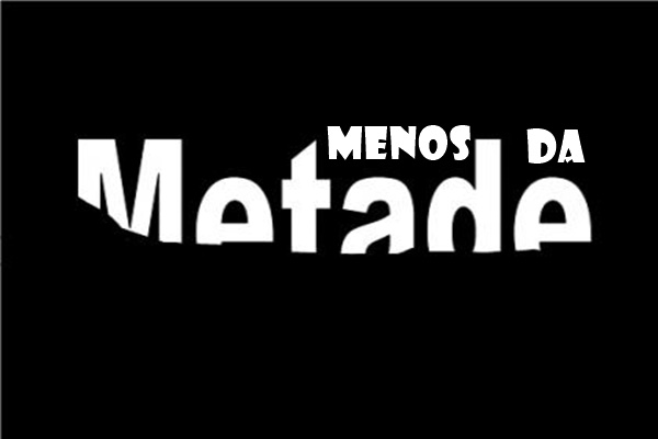 MENOS DA METADE DOS ALUNOS DO ESTADO DE PERNAMBUCO ESTÃO RECEBENDO O CARTÃO ALIMENTAÇÃO