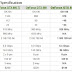 Graphics Card Comparison Table