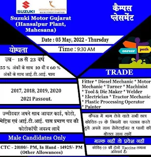 ITI Campus Placemat Drive in Maharashtra | ITI Jobs Openings for Cars Manufacturing Company in Gujarat