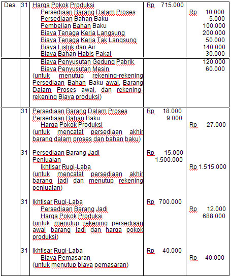 TUGAS SOFTSKILL KE 4 - Welcome To Catatan Lisan