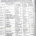 தொடக்கக்கல்வி மற்றும் பள்ளிக்கல்விக்கான பள்ளி நாட்க்காட்டி ஒரே பக்கத்தில்  