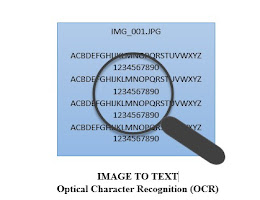 Free OCR (Optical Character Recognition) software for Windows
