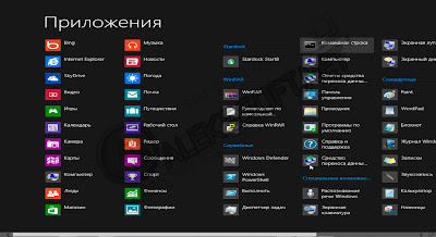 Microsoft Windows 8 - это комплекс программ связывающих прикладное Программное Обеспечение  с физическими устройствами.