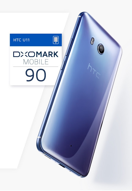 HTC U11 Phones Specs