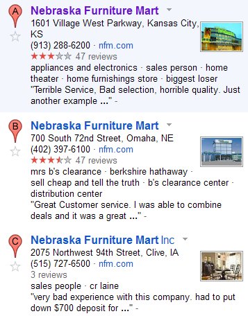 Nebraska furniture mart
