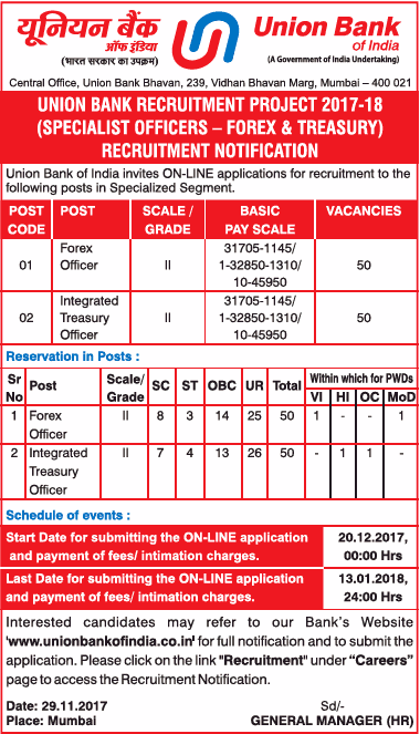  union-bank-of-india-recruitment