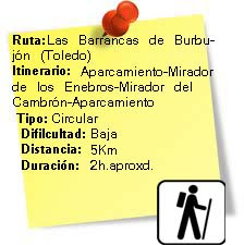Descripción de la ruta las Barrancas de Burbujón