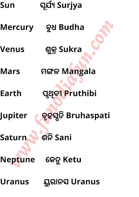 planets name in odia and english graha names in english odia