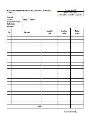 Pencatatan Barang Inventaris Sumber Dana BOS Pusat  deuniv
