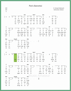 not angka lagu paris barantai kalimantan selatan