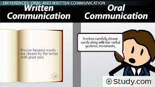 Written Communication Classes: Enhancing Your Writing Skills