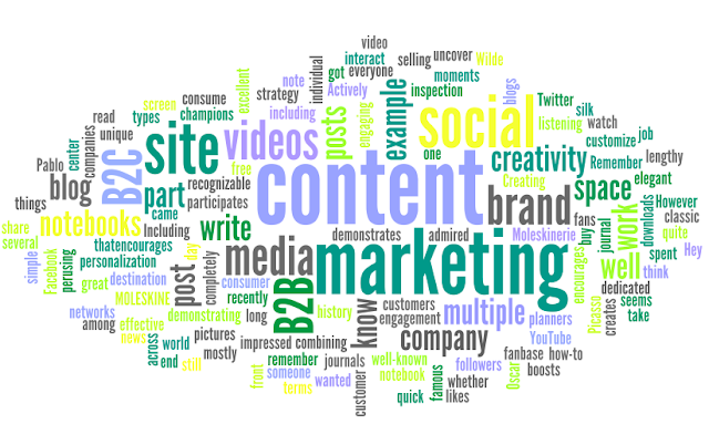 Bài học về Content Marketing cho doanh nghiệp