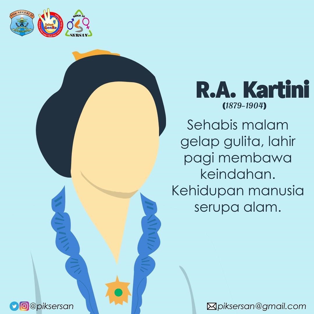 Biografi Pahlawan: Raden Ajeng Kartini  Buku Gelap-Terang 