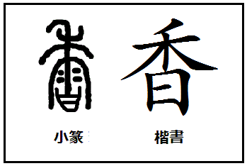 漢字考古学の道 漢字の由来と成り立ちから人間社会の歴史を遡る 漢字 香 の起源と由来 また香港の名前はどこから
