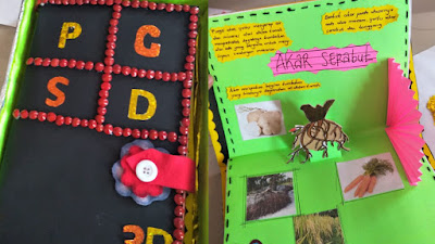 Pentingnya Media Pembelajaran Pop-Up Book  Untuk Siswa Sekolah Dasar