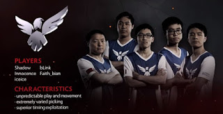 Wings Gaming