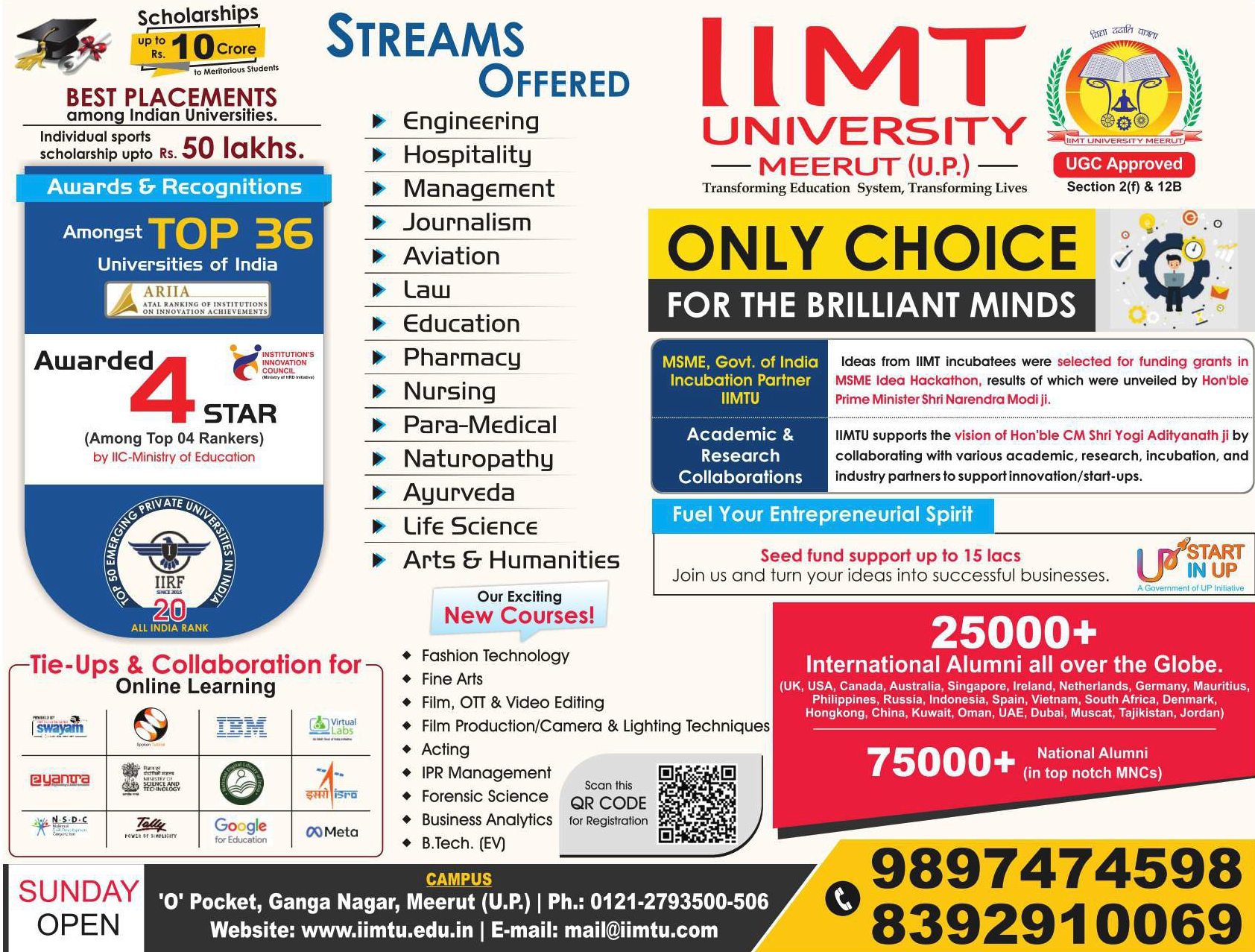 IIMT University, Meerut