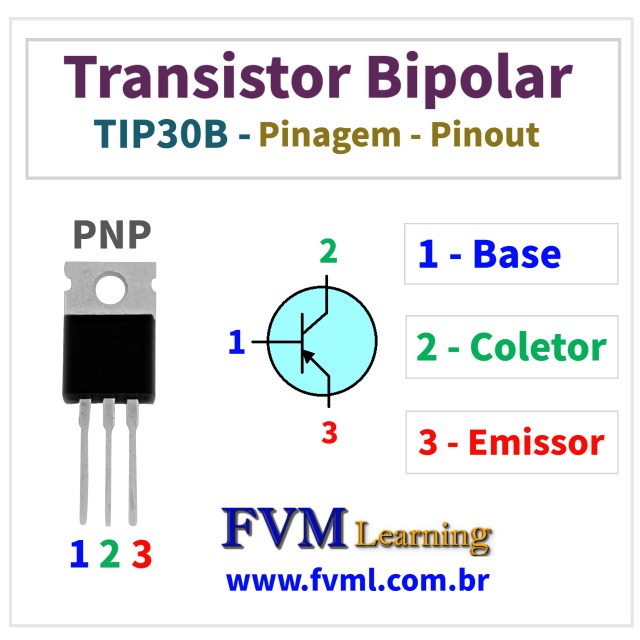 Datasheet-Pinagem-pinout-transistor-pnp-TIP30B-Características-Substituição-fvml