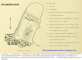 mylodon cave