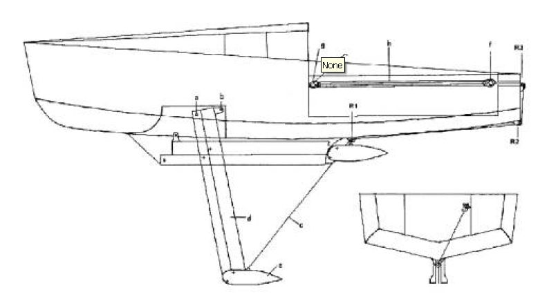 Janis building a wooden boat called Petrel: Swing bulb keel