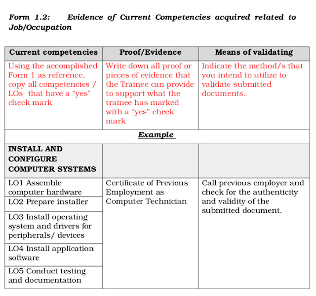 Image of PTS TNA Form 2