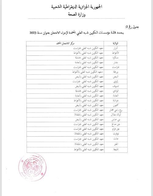 التسجيل في مسابقة الشبه الطبي تخصص مساعدي التمريض للصحة العمومية