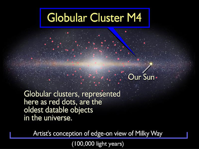 gugus-bintang-globular-m4-astronomi