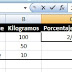 Escribir fracciones en EXCEL