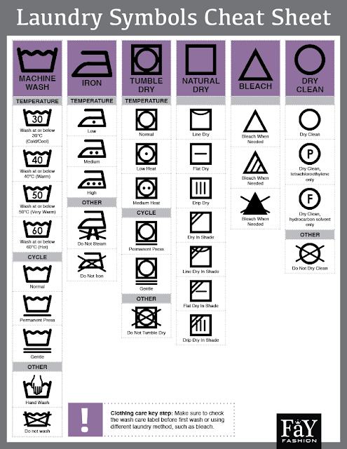 Fabri Care - Laundry Symbols Cheat Sheet