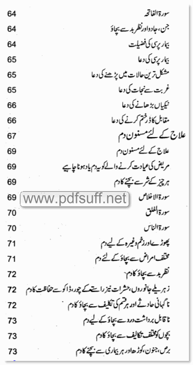 Contents of Nabavi Tariqa Ilaj Pdf Urdu book