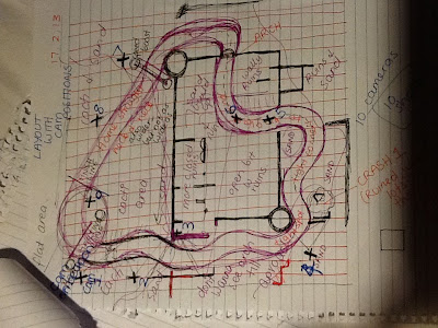 Draft racetrack layout - drawn with colored pens 