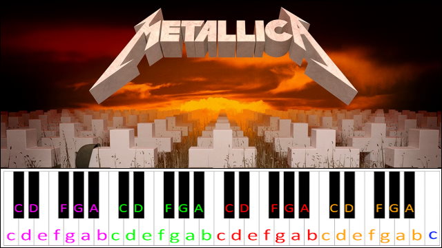 Master of Puppets by Metallica (Hard Version) Piano / Keyboard Easy Letter Notes for Beginners