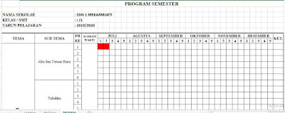 Program Semester 1 dan 2 Kelas 1 SD Tahun Ajaran 2019/2020, http://www.librarypendidikan.com/