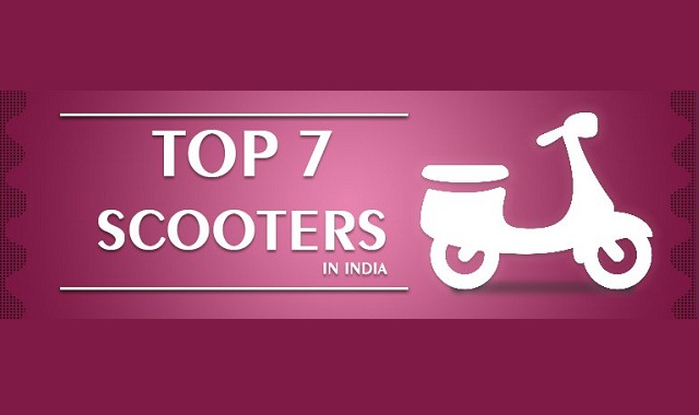 Image: Top 7 Scooters in India