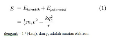 Belajar Teori Model Atom Niels Bohr