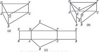 Jaring jaring prisma segitiga segi lima dan segi enam