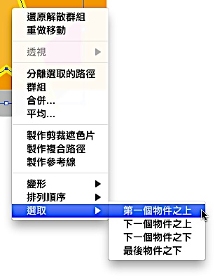 亂七八糟 選取下層物件 Illustrator Cs5