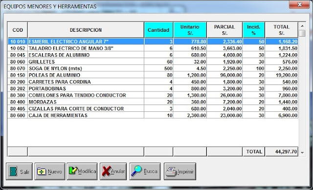 Equipos Menores